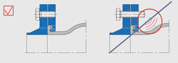 “圖文”德國WILLBRANDT法蘭橡膠膨脹節(jié)螺栓方向說明 “圖文”德國WILLBRANDT法蘭橡膠膨脹節(jié)螺栓方向說明