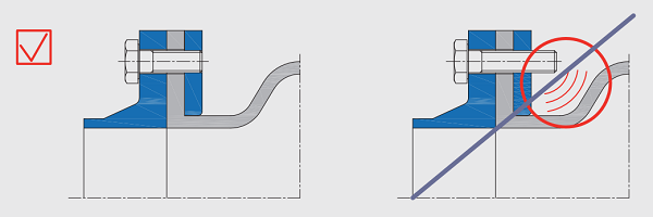 “圖文”德國WILLBRANDT法蘭橡膠膨脹節(jié)螺栓方向說明 “圖文”德國WILLBRANDT法蘭橡膠膨脹節(jié)螺栓方向說明