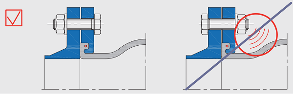 “圖文”德國WILLBRANDT法蘭橡膠膨脹節(jié)螺栓方向說明 “圖文”德國WILLBRANDT法蘭橡膠膨脹節(jié)螺栓方向說明