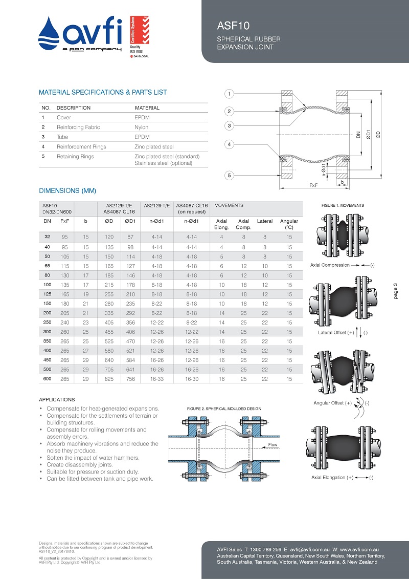 澳大利亞AVFI-ASF10橡膠軟接頭標準
