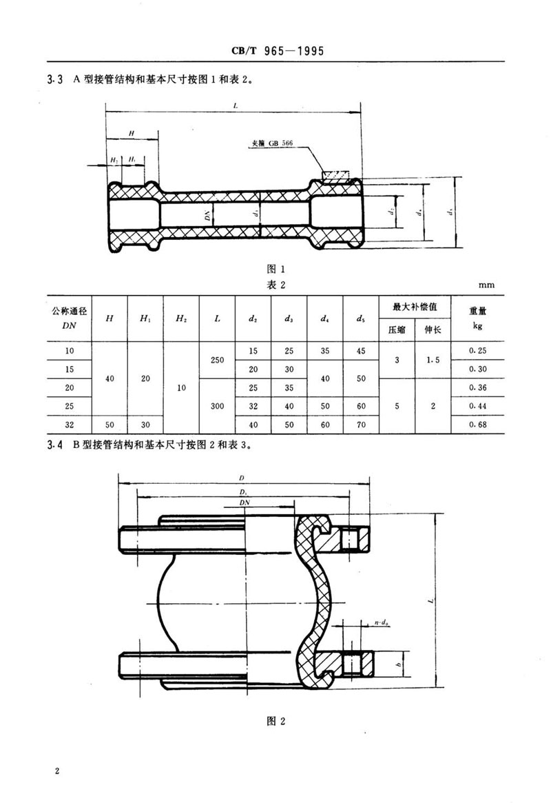 【行業標準】橡膠補償接管CB/T 965-1995船舶標準