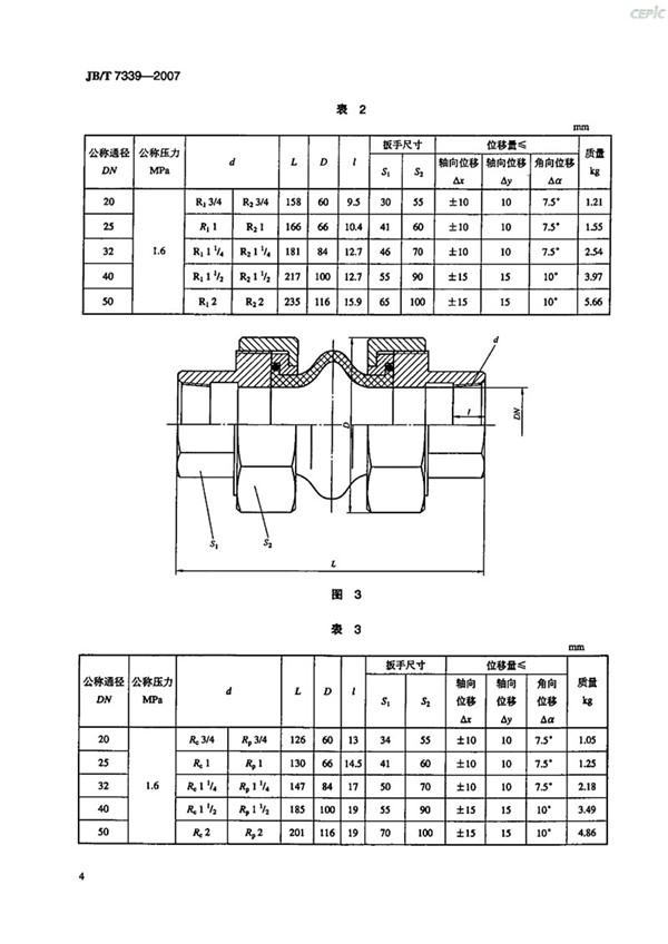 JBT 7339-2007 撓性管接頭(橡膠軟接頭)-images
