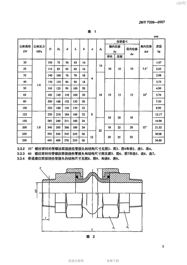 JBT 7339-2007 撓性管接頭(橡膠軟接頭)-images