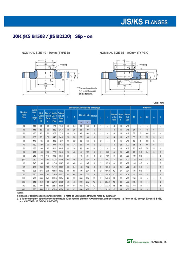日標(biāo)橡膠軟接頭法蘭JIS5K10K