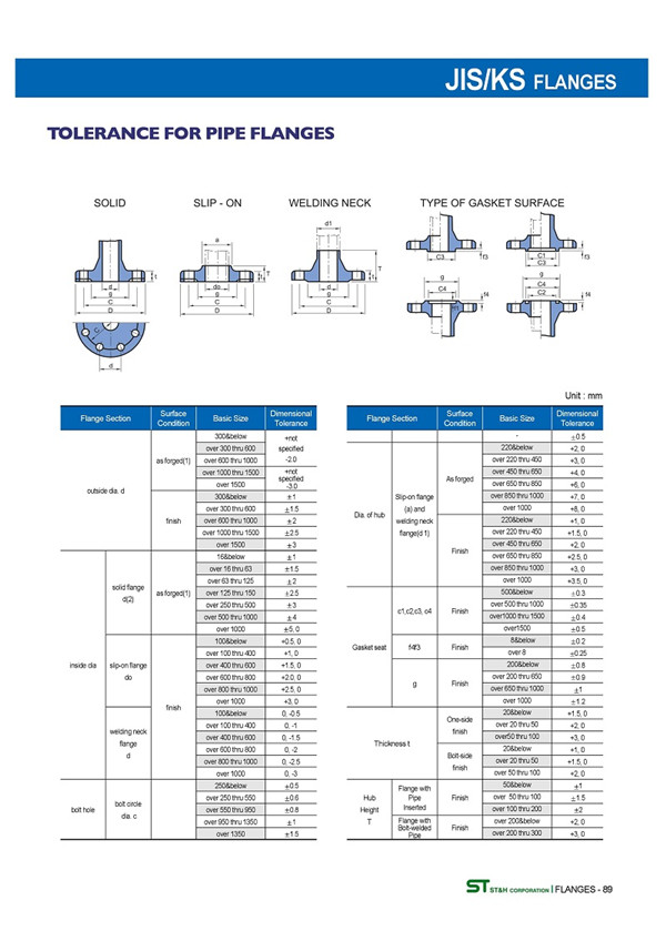 日標(biāo)橡膠軟接頭法蘭JIS5K10K