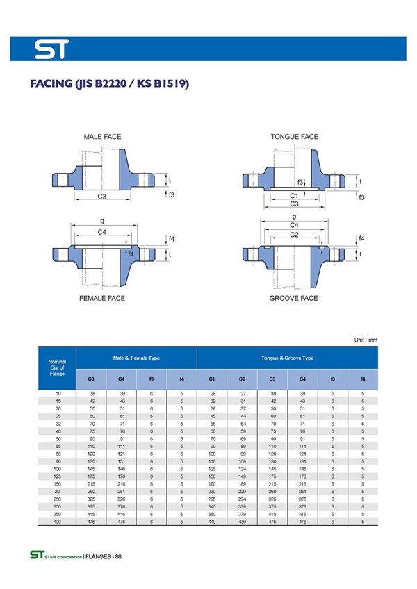 日標(biāo)橡膠軟接頭法蘭JIS5K10K