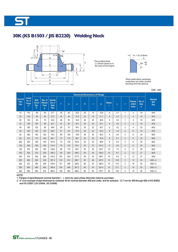 日標(biāo)橡膠軟接頭法蘭JIS5K10K