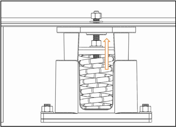 JB型座式彈簧減振器安裝說明/圖紙講解