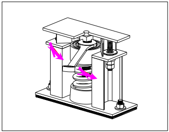 淞江集團技術講解ZTF型彈簧減振器安裝說明圖紙解讀 淞江集團技術講解ZTF型彈簧減振器安裝說明圖紙解讀